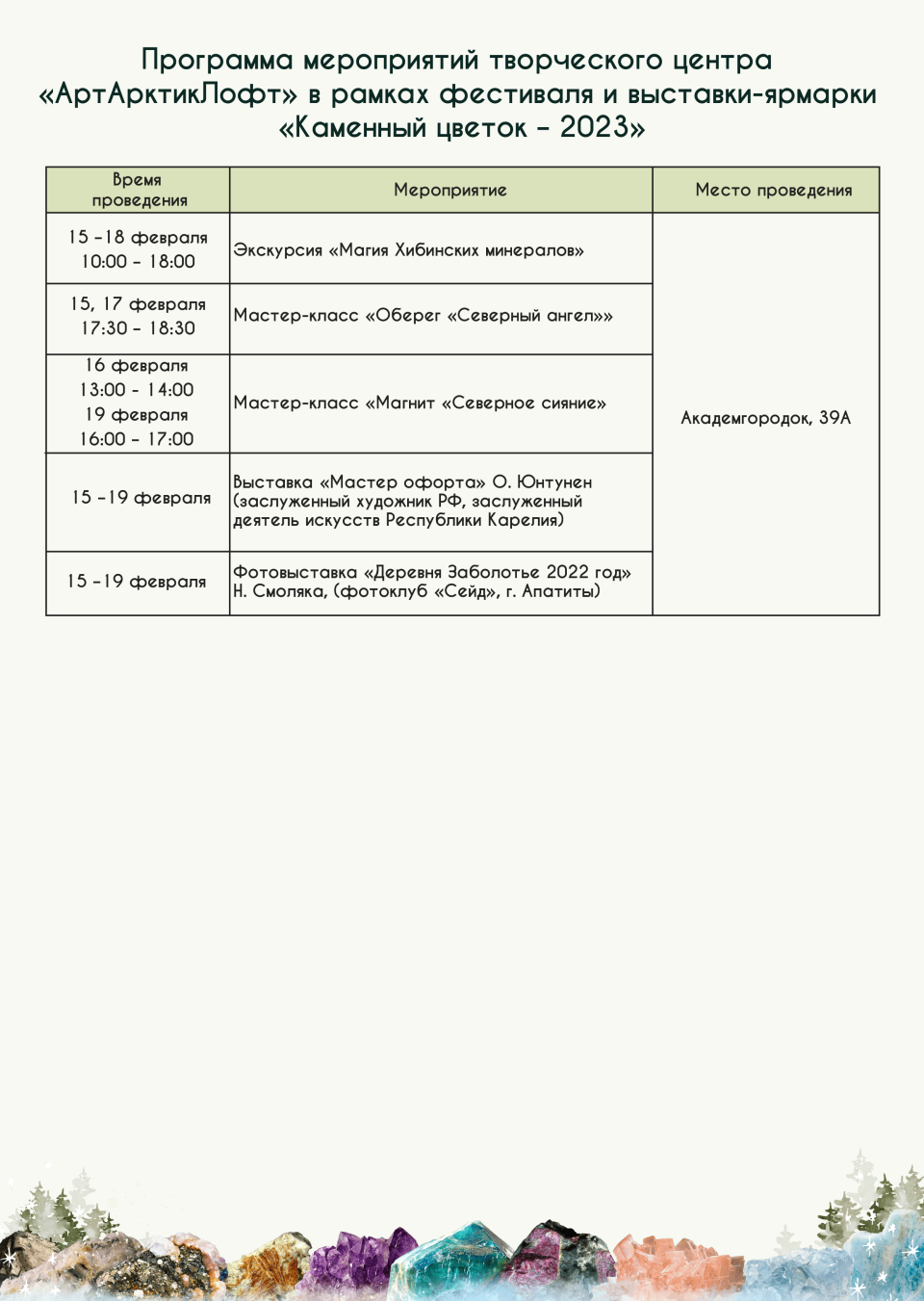 В Апатитах пройдёт ХХХ юбилейная выставка коллекционных минералов и изделий  из камня «Каменный цветок-2023»