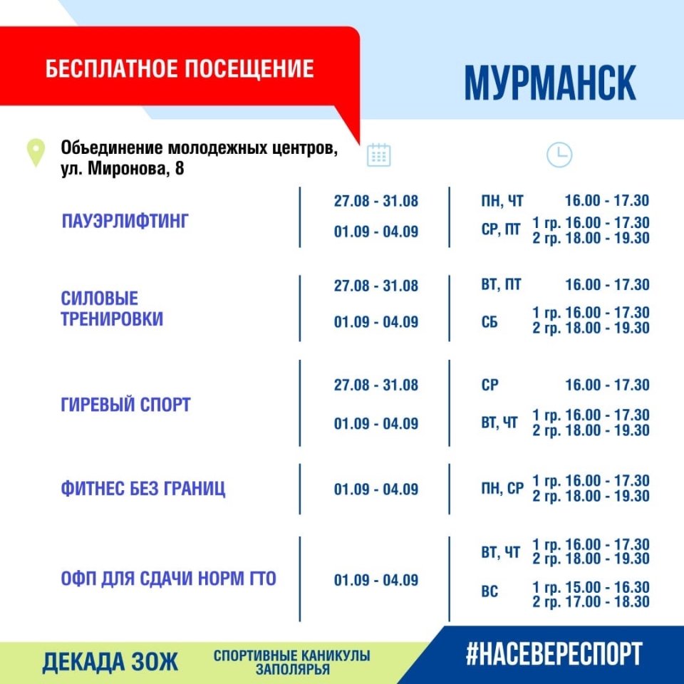 В Мурманской области стартует Декада здорового образа жизни «Спортивные  каникулы в Заполярье»