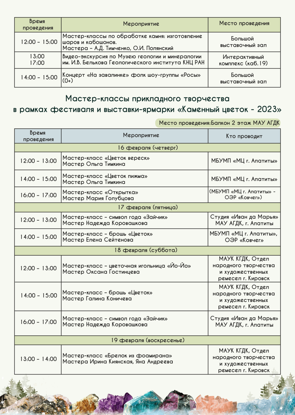 В Апатитах пройдёт ХХХ юбилейная выставка коллекционных минералов и изделий  из камня «Каменный цветок-2023»