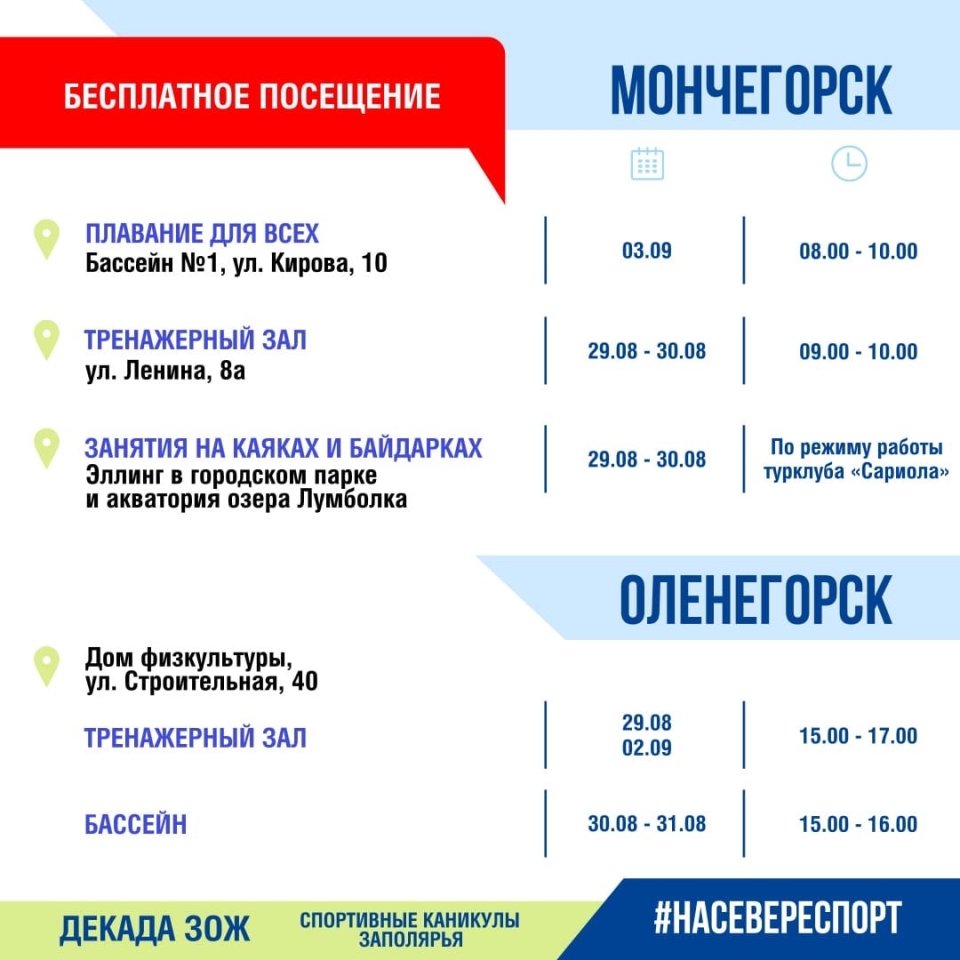 В Мурманской области стартует Декада здорового образа жизни «Спортивные  каникулы в Заполярье»