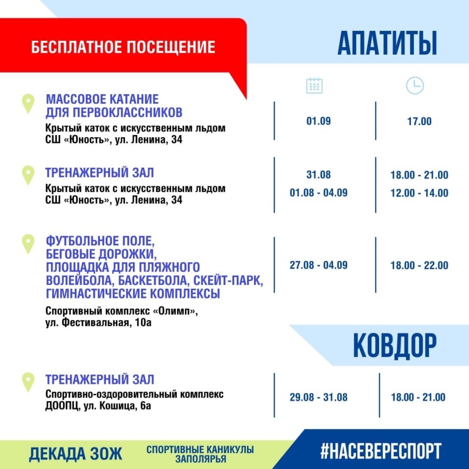 В Мурманской области стартует Декада здорового образа жизни «Спортивные  каникулы в Заполярье»