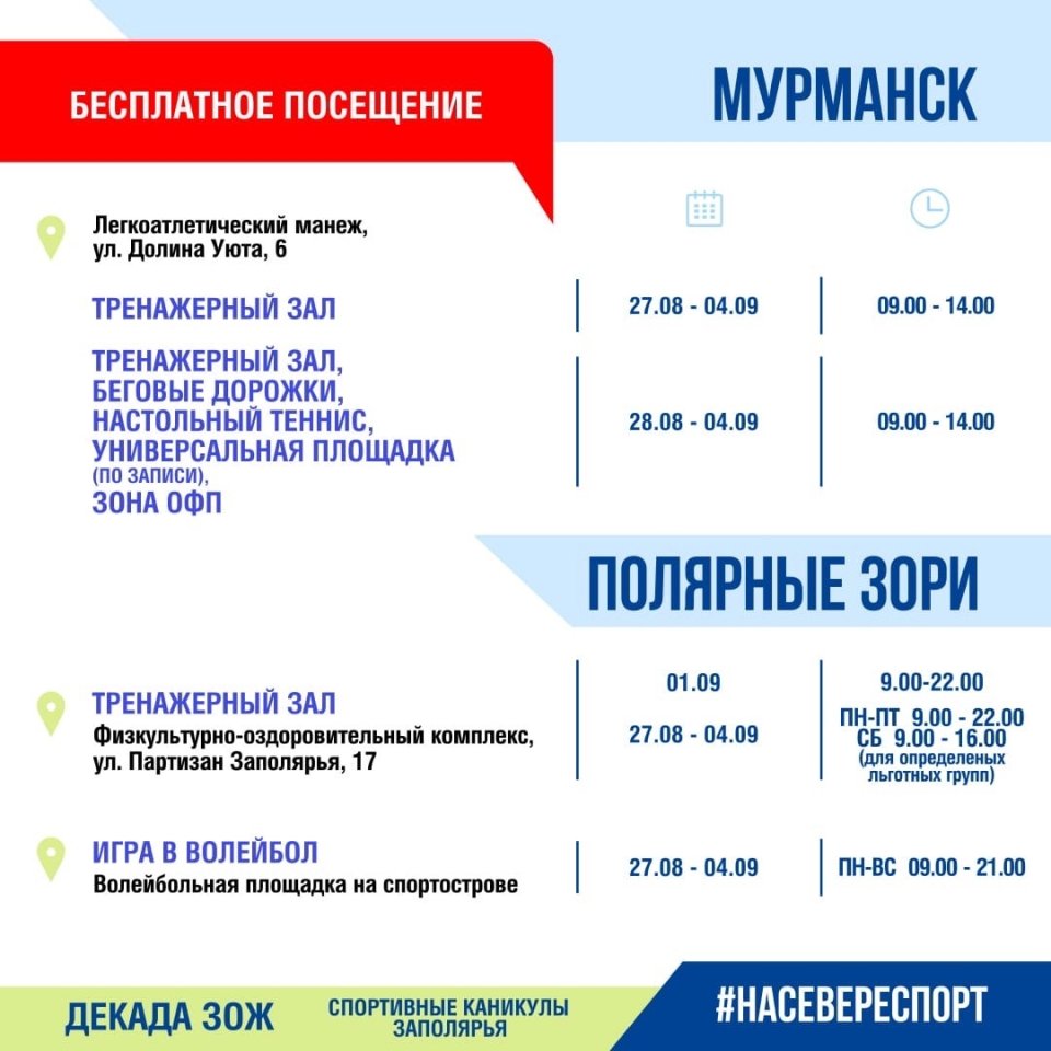 В Мурманской области стартует Декада здорового образа жизни «Спортивные  каникулы в Заполярье»